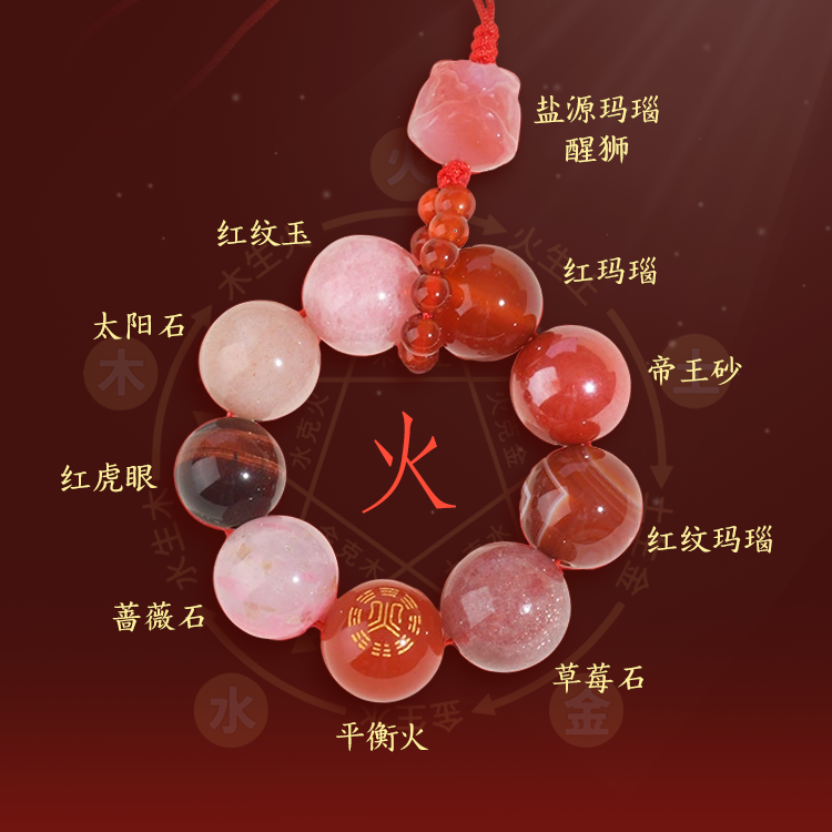五行多宝挂件 醒狮手机挂件 金木水火土平衡调节【含师傅祈福，发货周期7-20天】