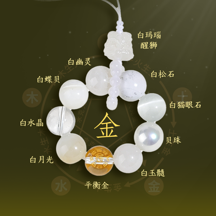 五行多宝挂件 醒狮手机挂件 金木水火土平衡调节【含师傅祈福，发货周期7-20天】