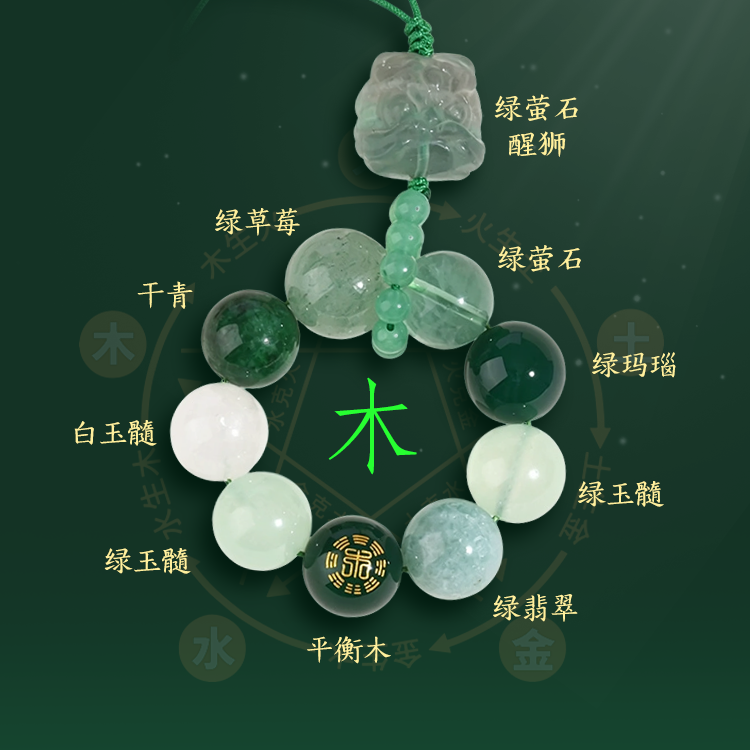 五行多宝挂件 醒狮手机挂件 金木水火土平衡调节【含师傅祈福，发货周期7-20天】