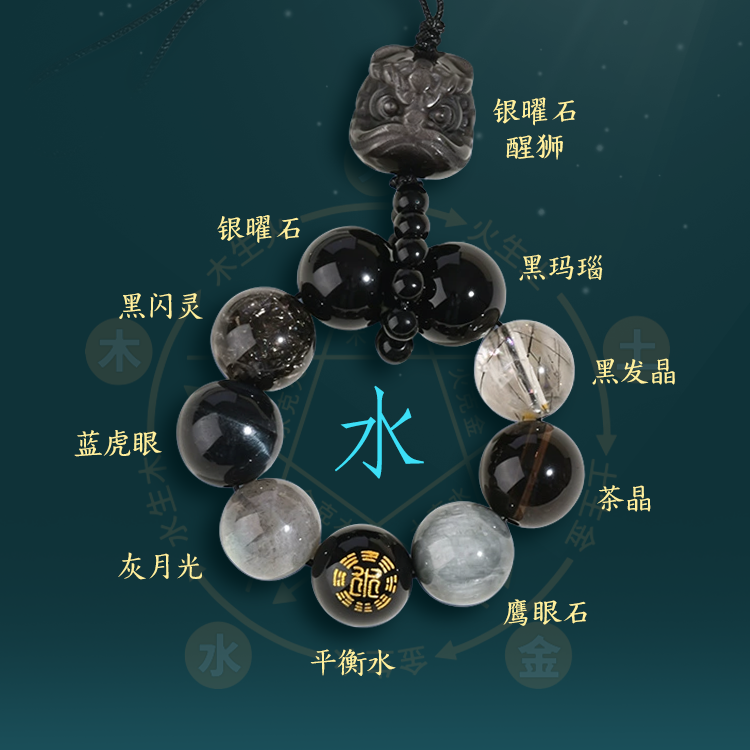 五行多宝挂件 醒狮手机挂件 金木水火土平衡调节【含师傅祈福，发货周期7-20天】