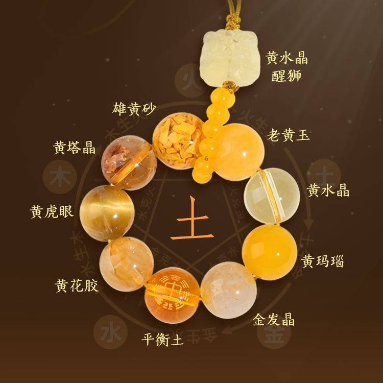 五行多宝挂件 醒狮手机挂件 金木水火土平衡调节【含师傅祈福，发货周期7-20天】
